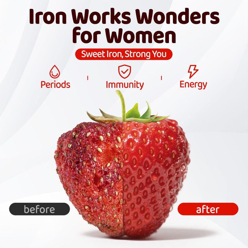 Iron Supplement for Women Teen Girls, Iron Gummies Ferrous Gluconate 324 mg | Iron with Vitamin C, A, B, Folate, Copper, Zinc, Energy & Blood Support, Immune Health, Sugar Free 120 Gummies 2