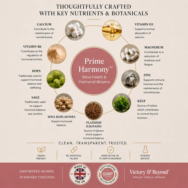 Victory & Beyond Prime Harmony – Bone Health & Women’s Wellness Support -Made in the UK – Calcium, Magnesium, Vitamin D & B6 with Sage & Soya Isoflavones Menopause Wellness Support - 60 Vegan Capsules