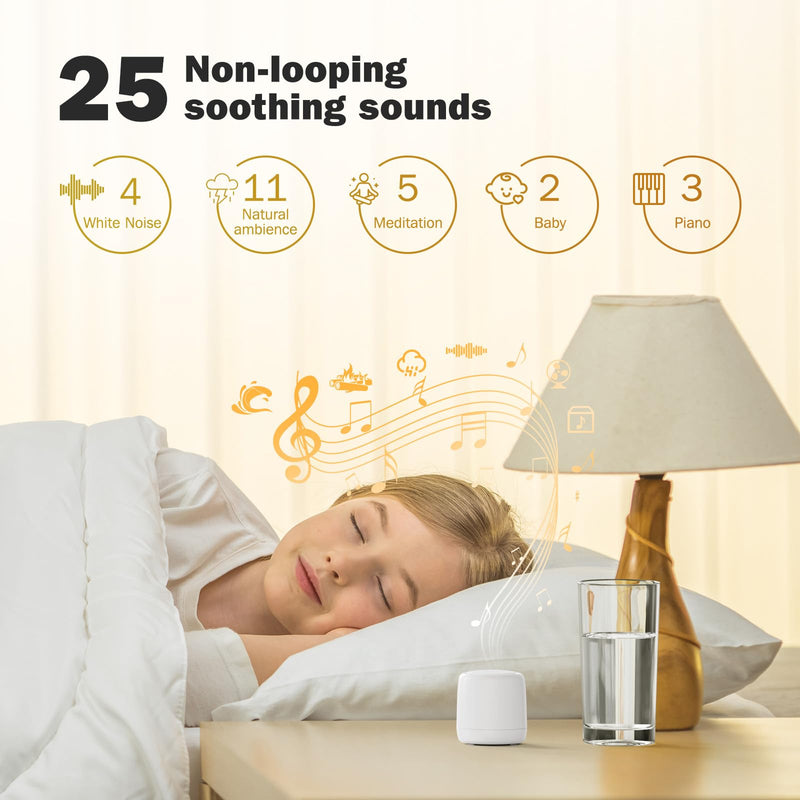 [Australia] - Portable White Noise Machine,Mini White Noise Machine with 25 Soothing Sounds for Adults,Kids and Babies,Long-Lasting and Fast Charging Noise Machine,Best for Worldwide Travel, Perfect for Sleep 