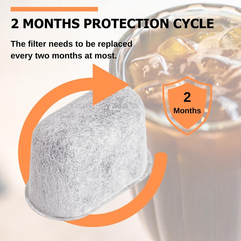 [Australia] - Premium 6-Pack Keurig Compatible Water Filters Replacement by Fanativita, Fit All Keurig Brewers (1-Year Supply) 6 Count (Pack of 1) 