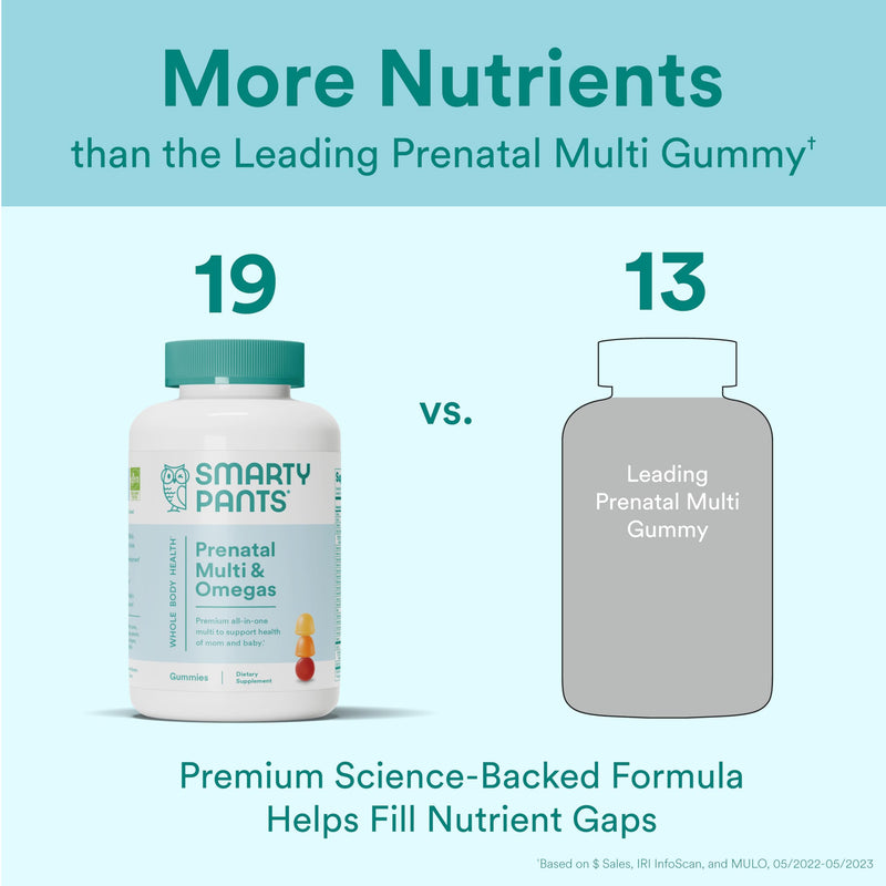 SmartyPants Prenatal Vitamins for Women, Multivitamin Gummies: Omega 3 Fish Oil (EPA/DHA), Biotin, Methylfolate, Vitamin D3, C, Vitamin B12, B6, A, K & Zinc, Inositol, 120 Count (30 Day Supply) 30 Servings Discontinued - 30 Day Supply