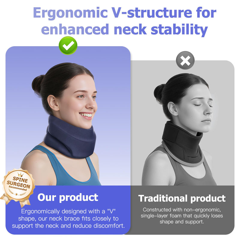 [Australia] - Ergonomic Neck Brace for Neck Pain Relief and Support, Soft Foam Cervical Collar for Sleeping, Aligns and Stabilizes Vertebrae, Relieves Cervical Spine Pressure, Suitable for Women & Men, Blue 
