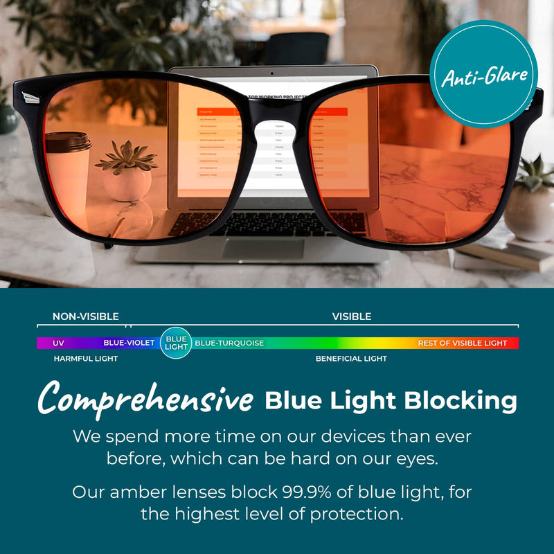 [Australia] - Blue Light Blocking Glasses for Women + Men - Better Sleep + Anti Eye Strain Protection - Computer Screens & Gaming B1 Black A1 Night-Max Orange 