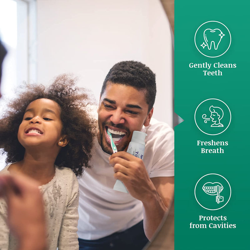 SprinJene Natural Sensitivity Relief Toothpaste – Fluoride Toothpaste for Sensitive Teeth & Cavity Protection – SLS Free with Patented Black Seed Oil & Zinc – Made in The USA (2 Pack) Mint - Sensitivity Relief Cavity Protection Pack of 2