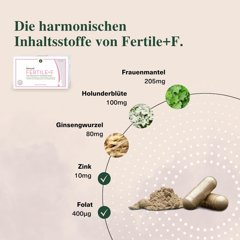 [Australia] - håvsund FERTILE+DUO fertility complex for couples (30 capsules each) • Fertility vitamins for women & men • 1x FERTILE+F for women + 1x FERTILE+M for men • Set for him & her 