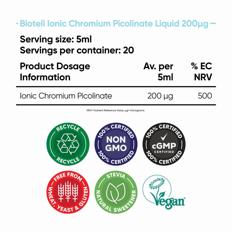 Chromium Picolinate Liquid 200µg (100ml) – High Strength Liquid Chromium Supplement – Supports Blood Sugar Balance & Metabolism – Fast Absorbing Chromium Drops, Vegan – 20 Day Supply
