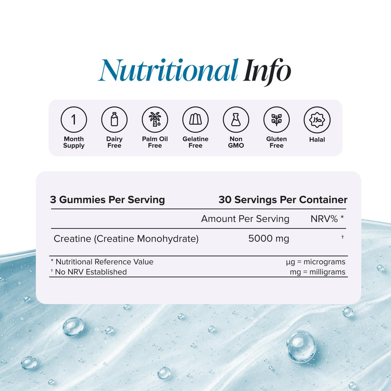 Creatine Gummies - 5000mg Lab Verified - High Strength Monohydrate Gummies - Increase Physical Performance - Alternative to Tablets, Powder & Capsules - Novomins