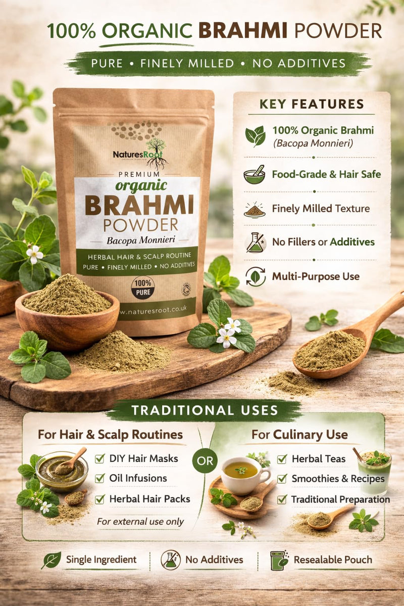 Nature’s Root Organic Brahmi Powder - Ayurvedic Herb | Bacopa Monnieri | Hair Growth Product | Thickening Hair Supplement (500g) 125 g (Pack of 1)