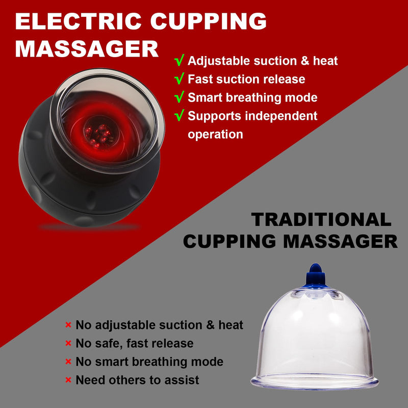 [Australia] - Smart Cupping Massage Therapy Set 2 Pcs, Electric Therapy Massager Kit, Therapy Device, Gua Sha Massage Tool for Pain Relief, Neck Shoulder Back Muscle Soreness (Black) Black 