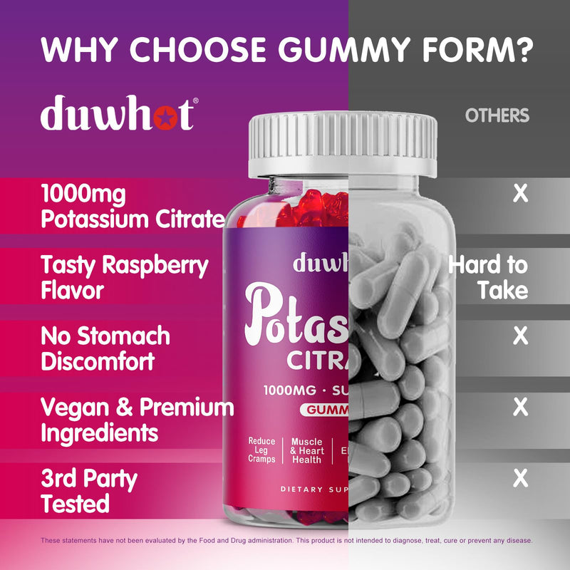 [Australia] - Potassium Citrate 1000mg Gummies, Potassium Supplement for Adults Women & Men, Support Leg Cramps & Muscle Health, 60 Chewables 1 