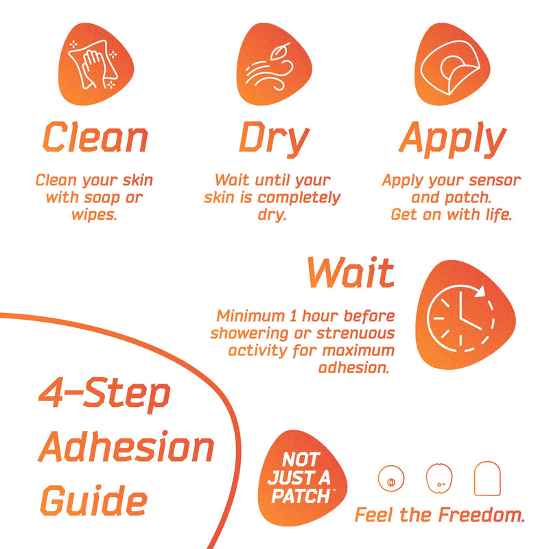 Not Just A Patch Dexcom G7 Adhesive Patches (20 Pack) – Stelo CGM Sensor Patches with Precision-Cut Hole for Ventilation – Black