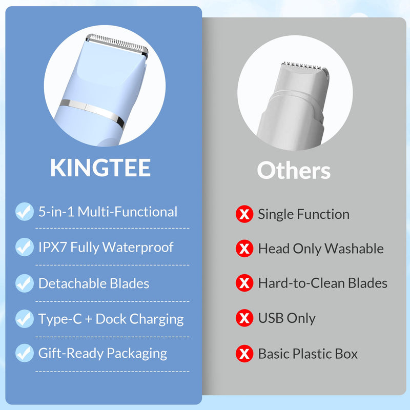 [Australia] - KINGTEE 5-in-1 Electric Bikini Trimmer for Women – IPX7 Waterproof Shaver, Cordless Body & Facial Razors for Women, Ceramic Blades, USB-C Rechargeable, Painless Hair Removal Kit (Blue) Blue 