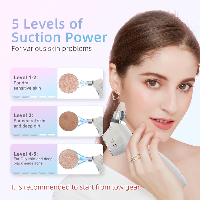 [Australia] - Blackhead Remover Vacuum Face Suction Pore Cleaner with Hot&Cold Compress Positive&Negative Ion Massage Nose Whitehead Remover Pimple Sucker with 5 Probes Pore Extractor Tool… (Black) Black 