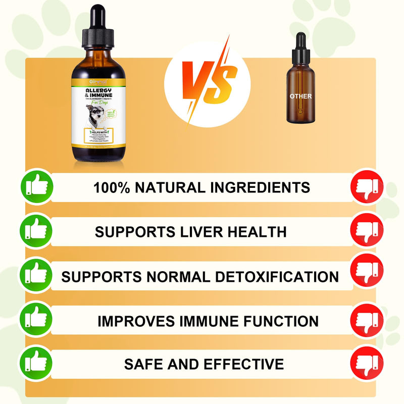Allergy Relief Drops for Dogs, Allergy Immune Booster Treatment for Seasonal Allergies & Digestive, Healthy Immune System, Dog Supplement with Milk Thistle and Turmeric, Bacon Flavor - 60ml / 2 fl.oz - PawsPlanet Australia