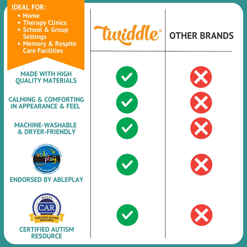[Australia] - Twiddle - Premium Dementia Activities for Seniors - Comforting Alzheimer’s Products for Elderly - Engaging Sensory Items for Adults and Kids (Classic) Classic 