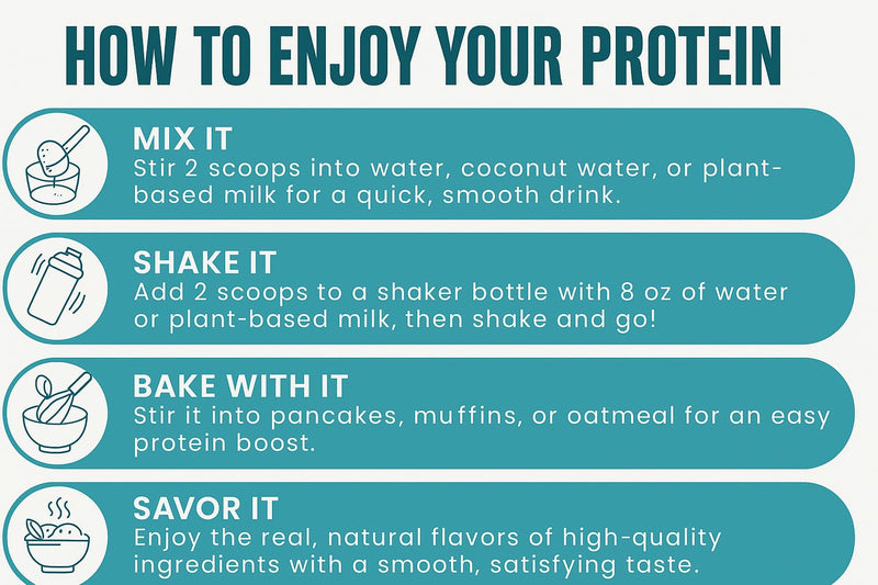 [Australia] - TOZZY Vegan Pea Protein Powder | Plant-Based Protein | Only 5 Simple Ingredients | 20g Protein, 0g Sugar | Non-GMO, Vanilla 