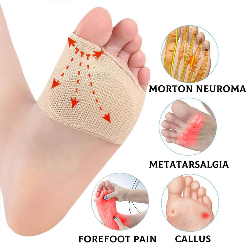 [Australia] - 2 pairs of metatarsal pads, forefoot pads, metatarsal pads, ball pads forefoot forefoot area with gel relief from metatarsalgia and foot pain prevention and improvement of plantar fasciitis 
