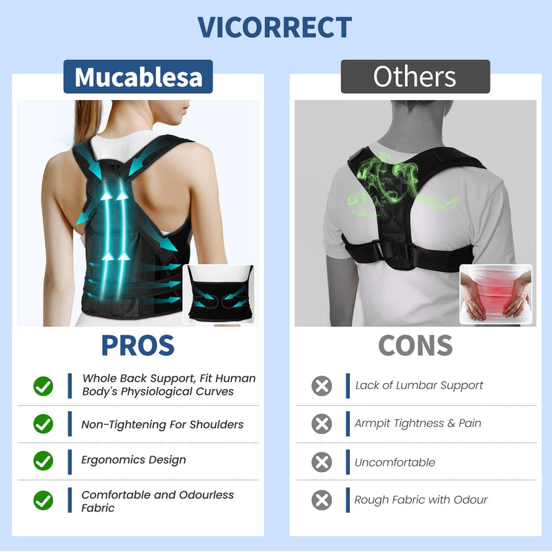 Posture Corrector for Women and Men-Adjustable Back Brace Straightener Upper and Lower Back Pain Relief - Scoliosis, Hunchback, Hump, Thoracic, Spine Corrector (Small) Small