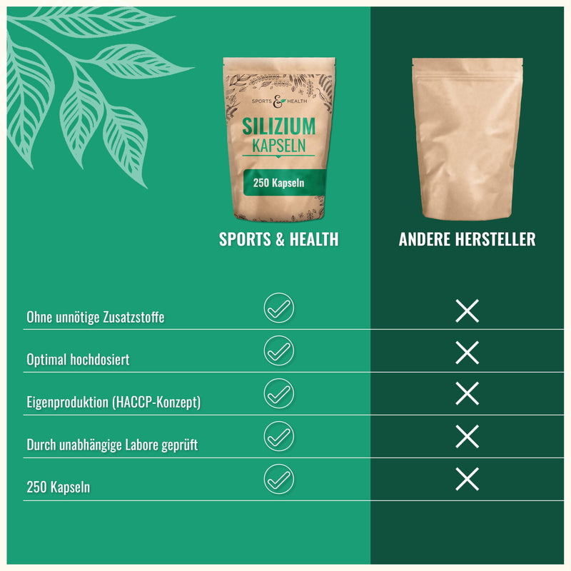 [Australia] - Silicon high-dose capsules - 250 silicon capsules - silicon from high-quality bamboo shoot extract - silica high-dose - 500mg per daily dosage 