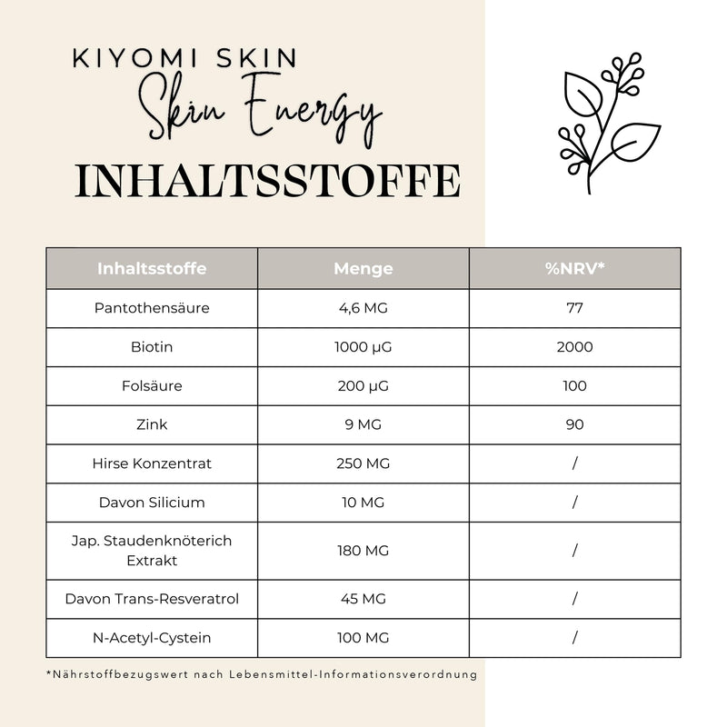 [Australia] - KIYOMI SKIN Energy Resveratrol Capsules - 60 Capsules - Dietary Supplement for All Skin Types, Radiant Complexion, Antioxidant Protection - Vegan, Hypoallergenic, Gluten and Lactose Free 