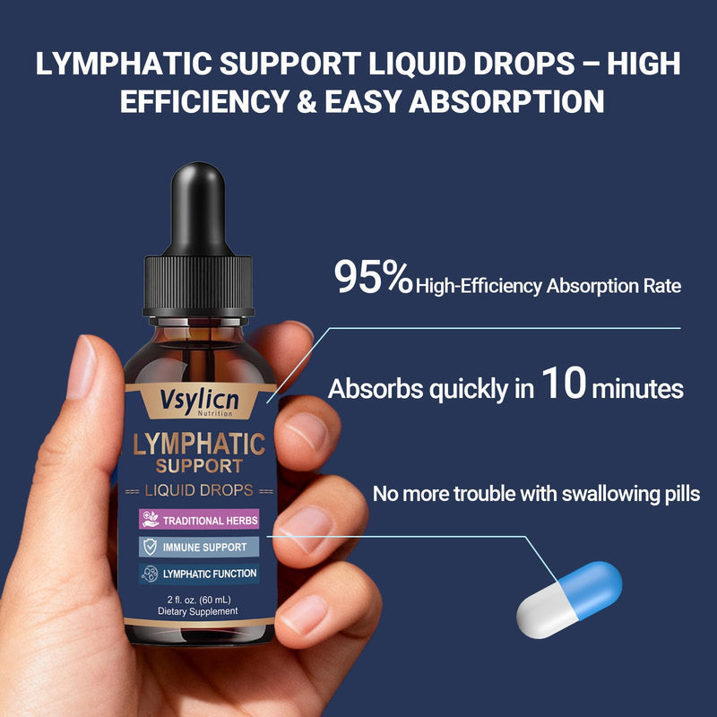 Lymph System Support Supplement - Lymph Drainage with Dandelion Extract, Zine, Burdock Powder - Reduce Lymph Swelling - Artichoke Lymphatic Drainage & Liver Repair Supplement - 60ml