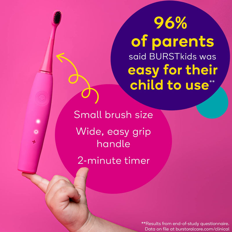 [Australia] - BURSTkids Toothbrush Heads 3-Pack - Genuine BURST Kids Electric Toothbrush Replacement Heads for a Perfect Fit - Ultra Soft Bristles for Deep Clean – 9 Month Supply of Brush Heads, Blue 