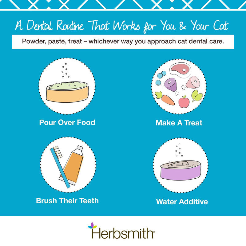 Herbsmith Cat Breath - Dental Support for Cats - 75g - PawsPlanet Australia