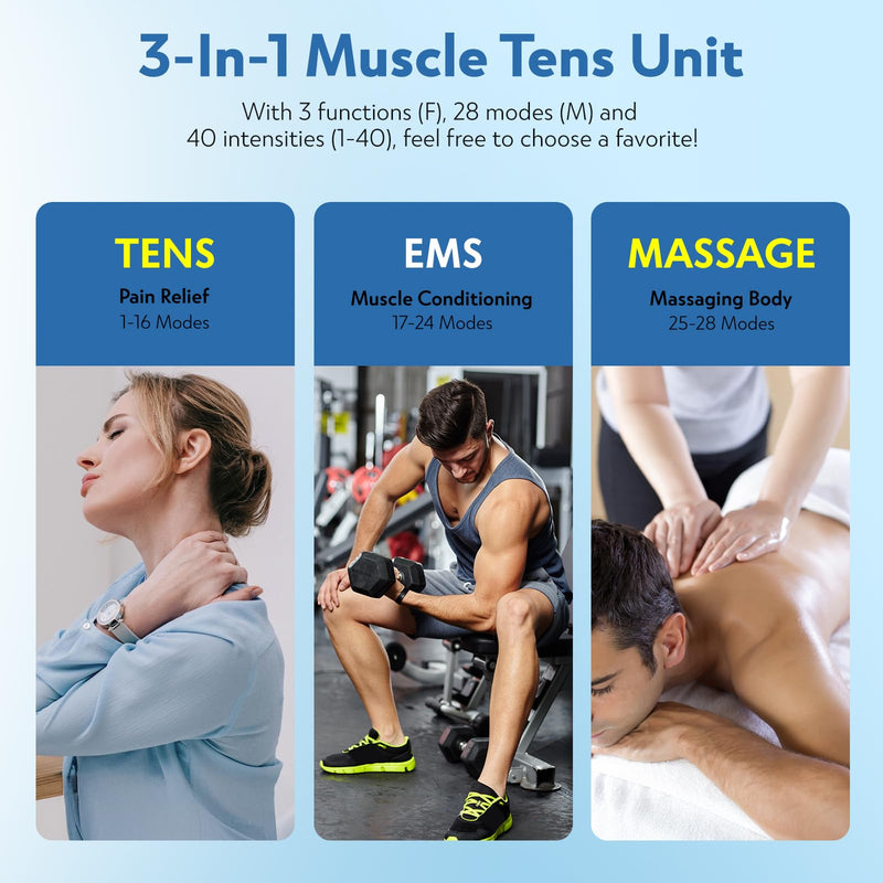 3-in-1 TENS Unit Muscle Stimulator with Color Display - Dual Channel EMS Machine, 28 Therapy Modes,40 Intensity Levels,8 Electrode Pads & EVA Case for Effective Pain Relief 8 Electrode Pads