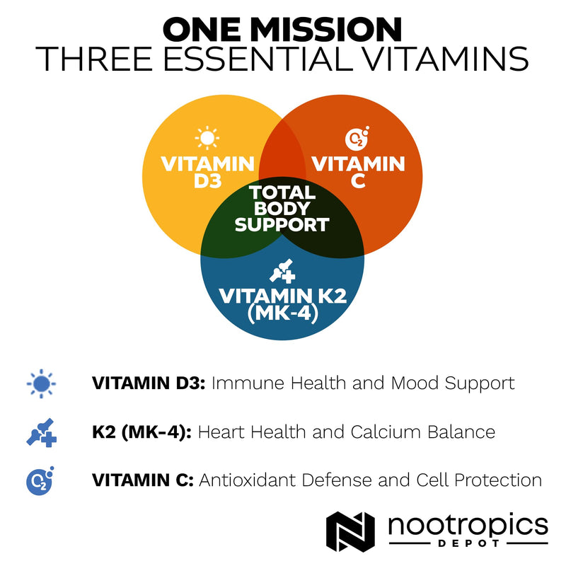 Nootropics Depot Vitamin D3 + K2 with Vitamin C Tablets | 365 Count | Cholecalciferol + Menaquinone-4 (MK-4) | Mood, & Bone Health | Healthy Calcium Absorption 1 Count (Pack of 365)
