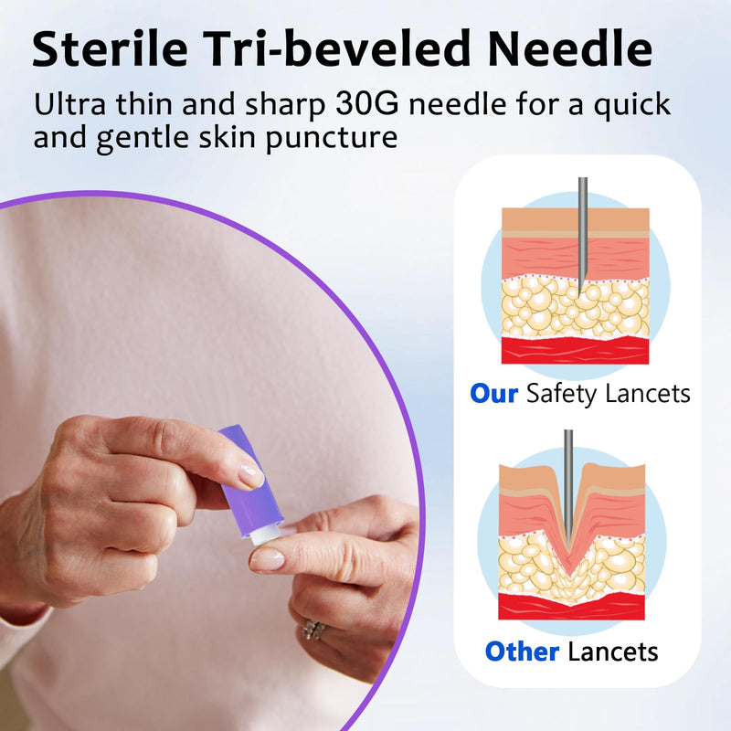 [Australia] - Safety Lancets for Diabetes Testing [100 Count] 30 Gauge 1.8 mm All-in-One Pressure Activated Sterile Blood Lancets for Comfortable Testing 30G 