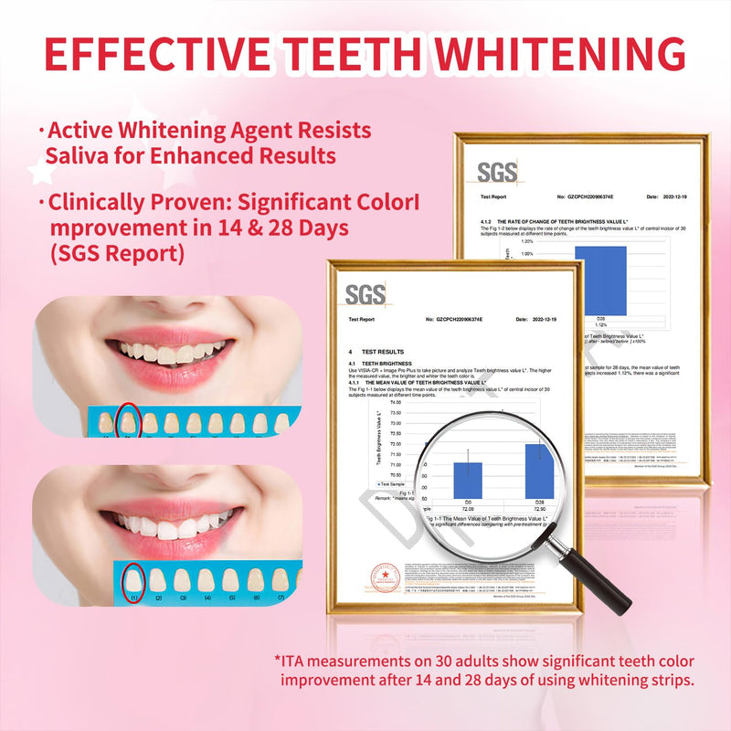 [Australia] - Teeth Whitening Strips for Sensitive Teeth - Results in 7 Days, Rave Reviews, Professional, 7 Non-Slip Strips Whitestrip Stains Remover for Coffee, Wine, Tobacco, Smoking 14 Count (Pack of 1) 