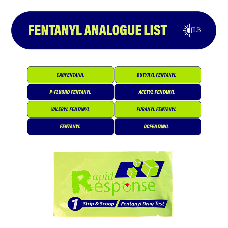 Rapid Response Fentanyl Test Strips, 5 Pack – Fast, Accurate Drug Test Kit | Detects fentanyl & analogs with >98% accuracy in powder, pills, liquids & urine. Results in 5 min, individually wrapped Pack of 5