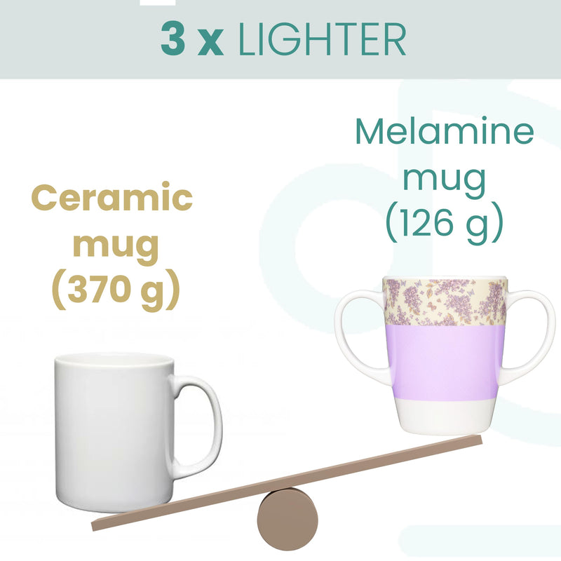 Two Handled Melamine Mug – Lightweight 126g, 400ml/14oz Capacity – Daily Living Mobility Aid for Elderly, Dementia, Tremors, Arthritis, & Weak Grip (Lilac) Lilac