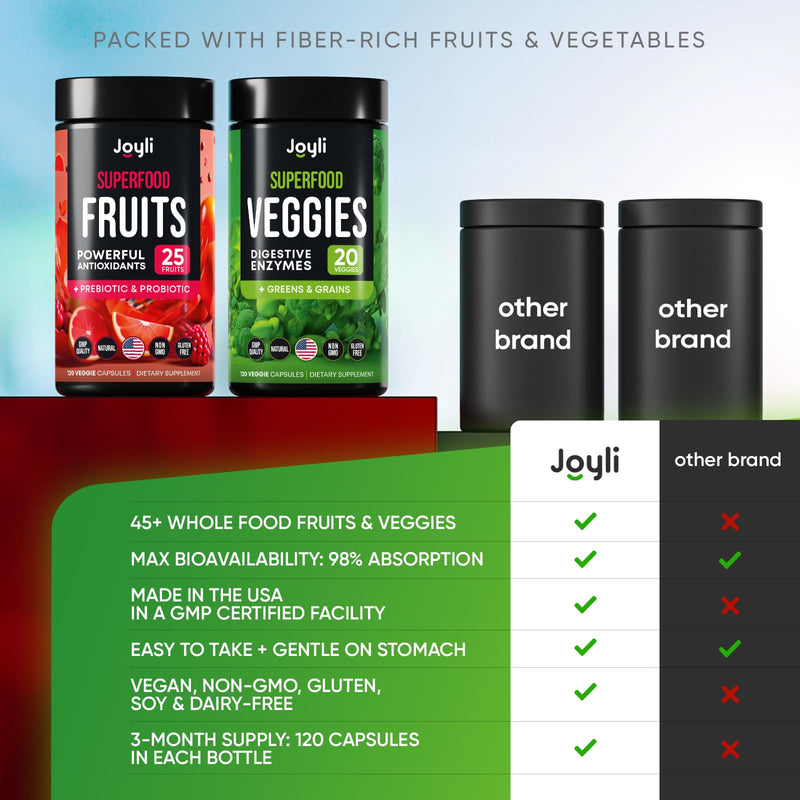 [Australia] - Fruits and Veggies Supplement - High Fiber Supplement for Immunity, Gut & Energy - Super Reds & Super Greens Supplements with Marshmallow Root - 240 Reds and Super Greens Powder Superfood Capsules 120 Count (Pack of 2) 