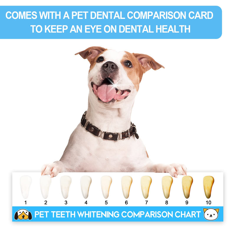 [Australia] - Small Dog Toothbrush Kit,Puppy Tooth Brushing Kit, Suitable for All Puppy and Samll Dogs Dental Care. White, Soft Bristles, Meet All Cleaning Needs, Multi-Functional Dental Cleaning. 