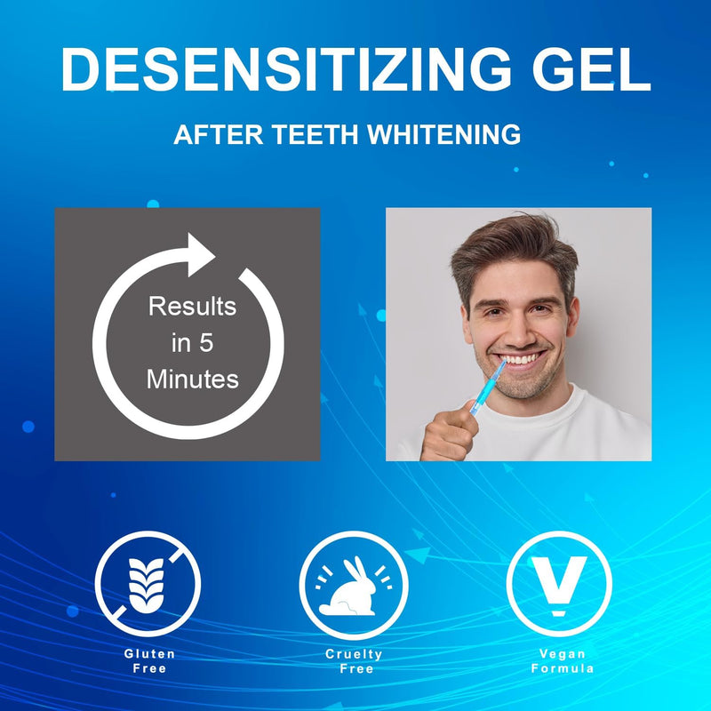 [Australia] - MySmile Remineralization Gel, Remineralizing Gel for Reduce Teeth Sensitivity After Teeth Whitening, Teeth Desensitizing Gel, Strengthen Tooth Enamel, Great for Sensitivity Treatment, 3ML*3PCS 1 Fl Oz (Pack of 3) 