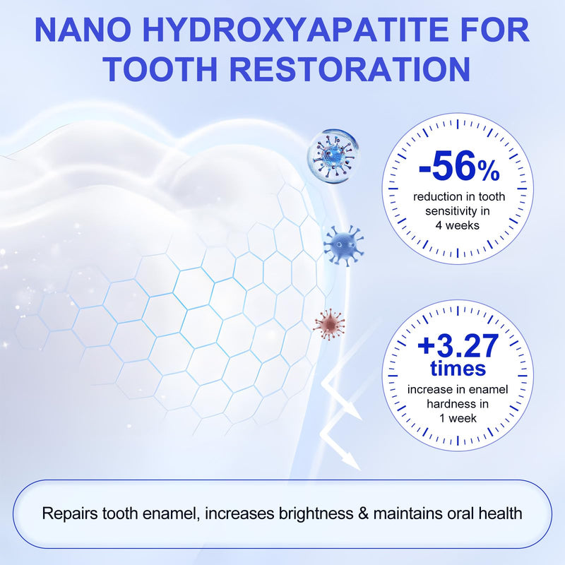 [Australia] - 2 Pack Hydroxyapatite Toothpastes for Enamel Protection and Tooth Strengthening (4.23 Oz), Fluoride-Free Formula with Gentle Mint, for Sensitive Teeth, Daily Protection, Long-Lasting Fresh Breath 