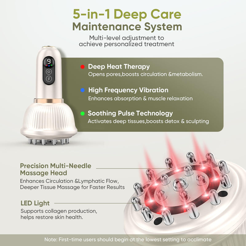 [Australia] - Body Sculpting Machine — Lymphatic Drainage Massager & Anti Cellulite Massage Tool,with Microcurrent, Light Heat & Vibration for Legs, Arms & Belly, Body,Helps Reduce Stretch Marks & Cellulite White 