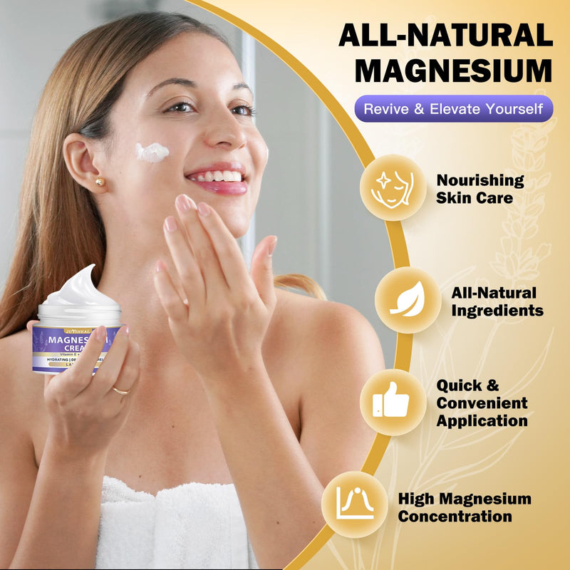 Magnesium Cream – Topical Magnesium Lotion with Lavender, Hemp Seed Oil, Vitamin E & Shea Butter – Relaxation Formula – Safe for Kids & Adults – 4 oz