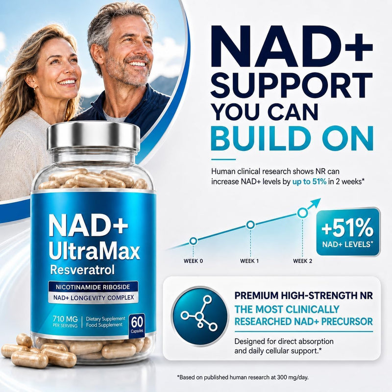 NAD+ Trans Resveratrol Supplement (4-in-1), Pure Nicotinomide Riboside, Quercetin and Galactomannans, Alternative to NAD, NADH & NMN, Anti-Aging Support | 60 Capsules | for Women and Men
