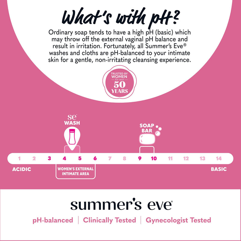 [Australia] - Summer's Eve Simply Sensitive Daily Gentle All Over Feminine Body Wash, Removes Odor, Feminine Wash pH Balanced, Travel Size 3 fl oz, 3 Pack Floral 3 Fl Oz (Pack of 3) 