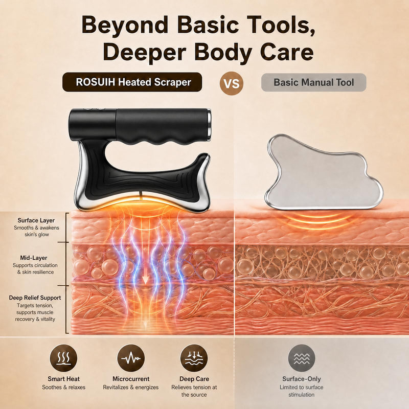 Heated Muscle Scraper Tool Black | 100-115°F Heat & Vibration Electric Fascia Knife with Microcurrent, LED Gua Sha Massager for Muscle Pain Relief, Post-Workout