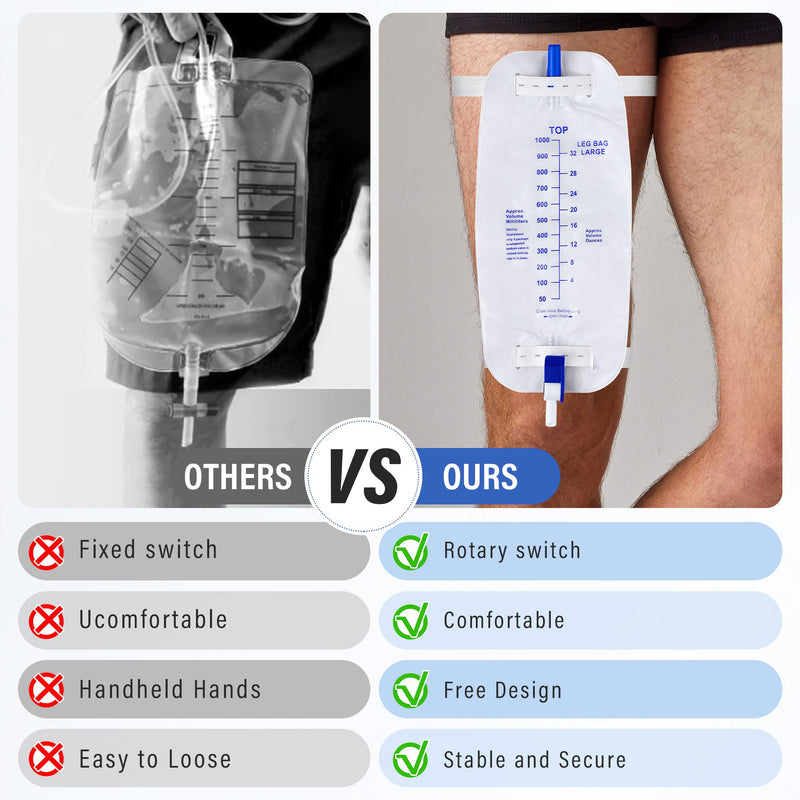 [Australia] - Geiserailie 5 Pack 1000ml Leg Bag Urinary Drainage Bag with Anti Reflux Valve, 33.8oz Large Capacity Urine Leg Catheter with Cloth Straps, Easy Flip Drain, Urinary Catheter for Men, Women 