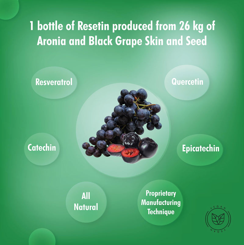 Aronia & Black Grape Skin and Seed Extract 250ml - Antioxidant Liquid Food Supplement with Resveratrol, Quercetin, Catechin & Epicatechin - No Added Sugar, Vegan-100% Natural