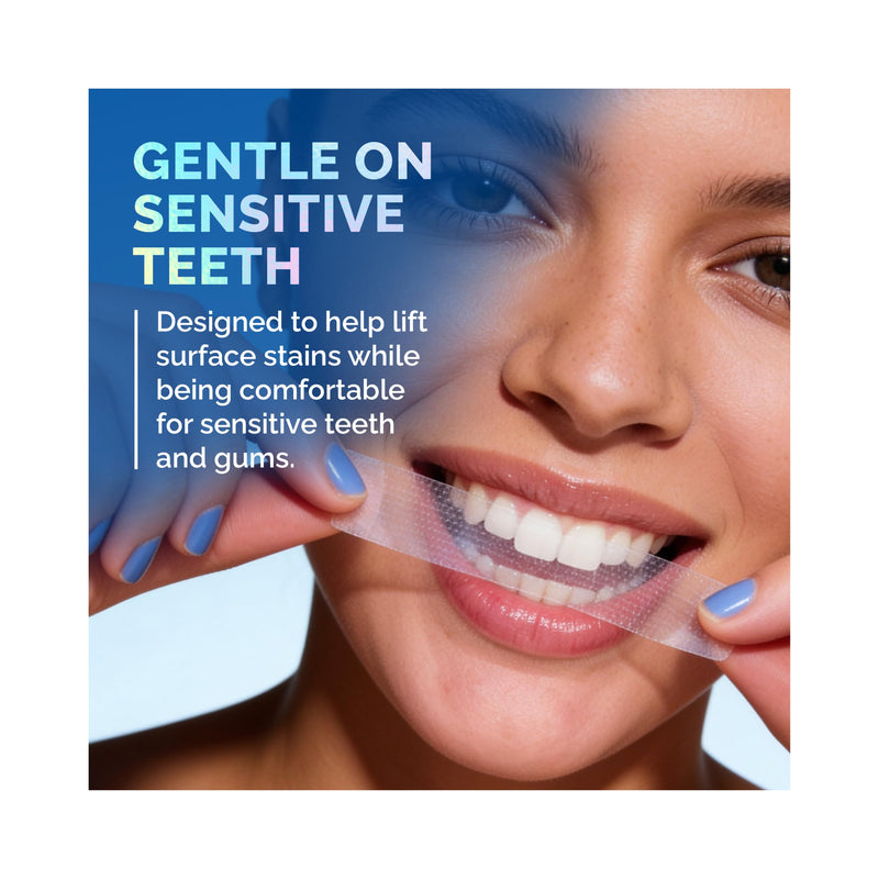 Teeth Whitening Strips for Sensitive Teeth & Gums, Mint — Peroxide Free & Enamel Safe with Coconut Oil for Gentle & Whiter Teeth — 7-Day Treatment White Strips with Non-Slip & Dry-Strip Technology