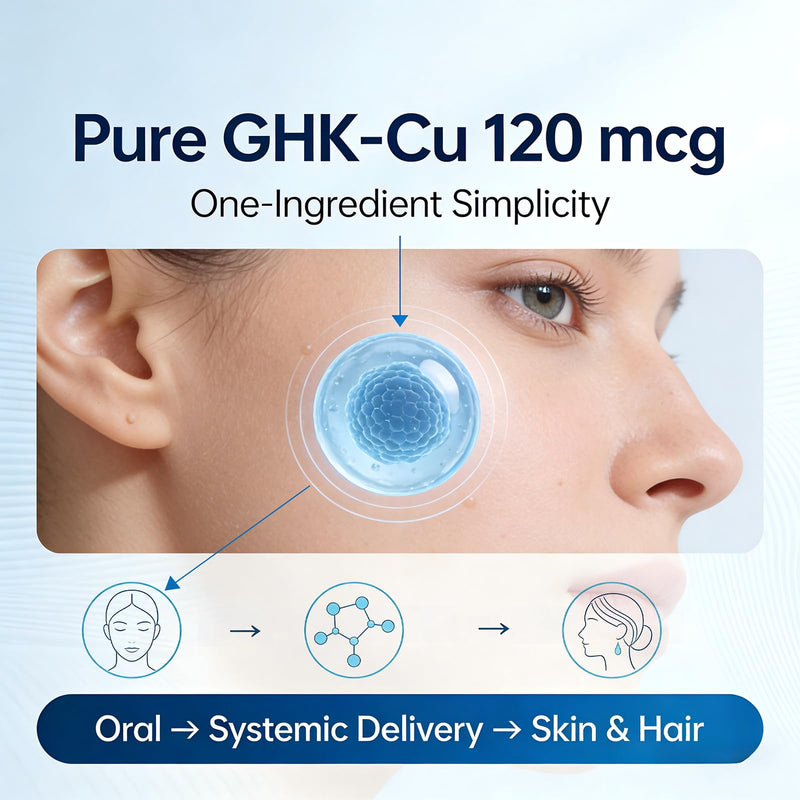 GHK-Cu Copper Supplement, 120 Vegan Capsules, High Potency 120mcg, Supports Collagen Production, Skin Elasticity, Anti-Aging & Hair Growth, Non-GMO, Gluten-Free & Clean Label 120 count (Pack of 1)