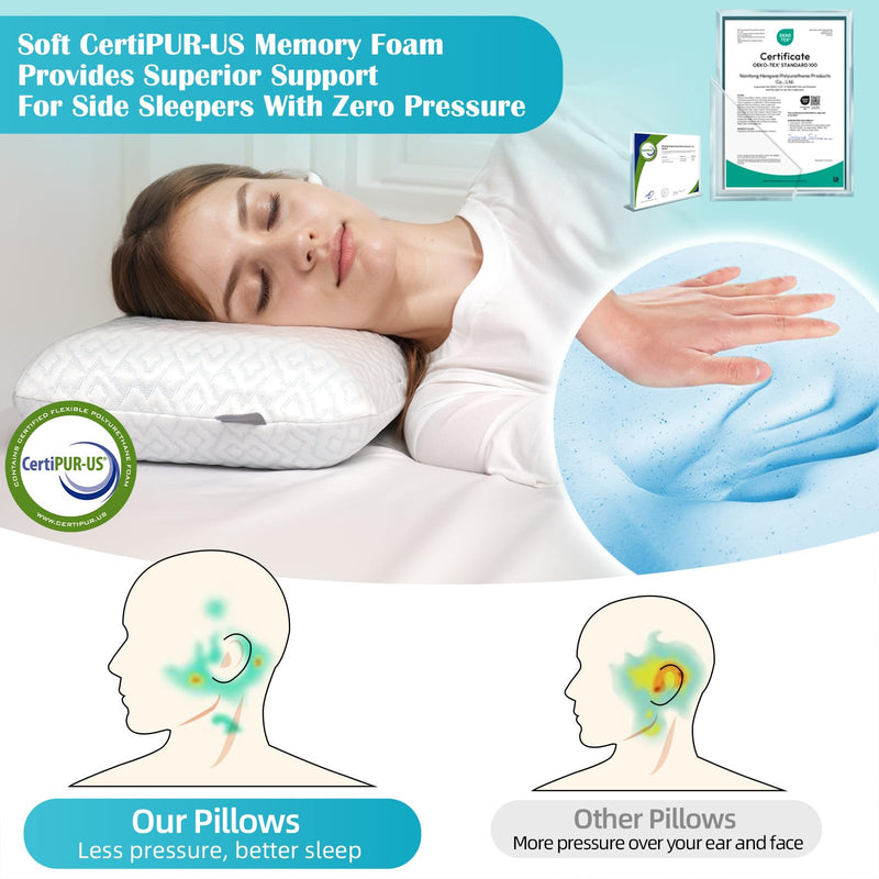 [Australia] - USlixury Ear Piercing Pillow with Foam Plug - Ear Pillow with Off Center and 4.7"X3.2" Hole, Soft CertiPUR-US Memory Foam, Cooling Piercing Pilow for Side Sleepers, Traveling, 16"X11"X4'' 16"*11"*4'' 