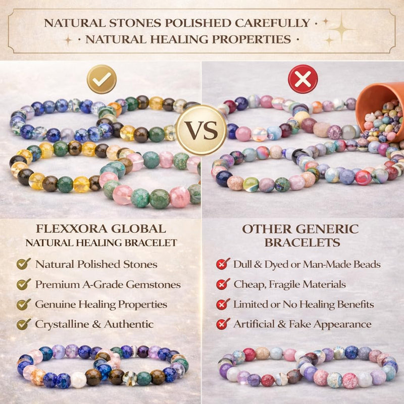 Healing Crystal Bracelet for Women & Men – Protection, Abundance, Calm & Positive Energy | Seven Chakra Gemstone Bracelet Collection | Adjustable Crystal Bracelet with Authenticity Certificate Multi