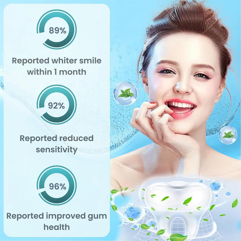 [Australia] - Hydroxyapatite Toothpaste with Bamboo Charcoal & Probiotics, Fluoride-Free Formula for Remineralizing Enamel, Sensitive Relief & Whitening, Natural Peppermint for Fresh Breath (1pc) 1pc 