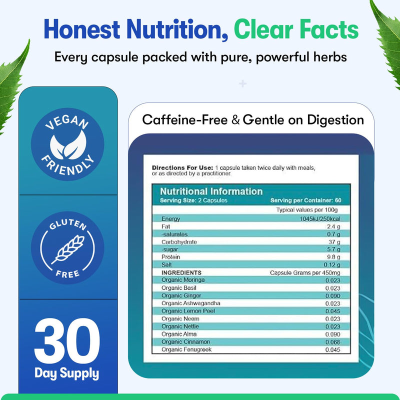 Zyzven Naturals Blood Sugar Support, 60 Vegan Capsules, Herbal Food Supplement with Organic Ingredients, Made in UK